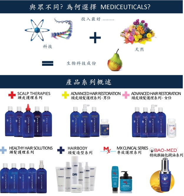 Mediceuticals Saturate Shampoo For Women (Dry Scalp & Hair Moisturizing) 250ml, 1000ml 女士幹淨頭皮洗髮水 (動搜買任何三件八折)